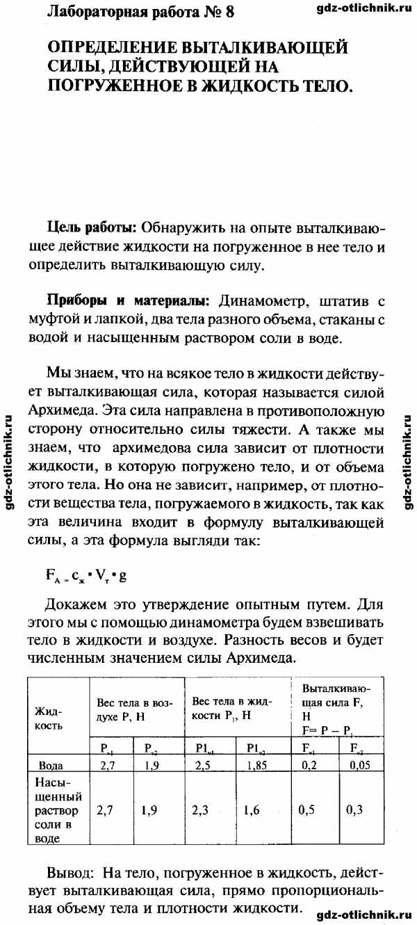 Решенные Лабораторные Работы По Физике